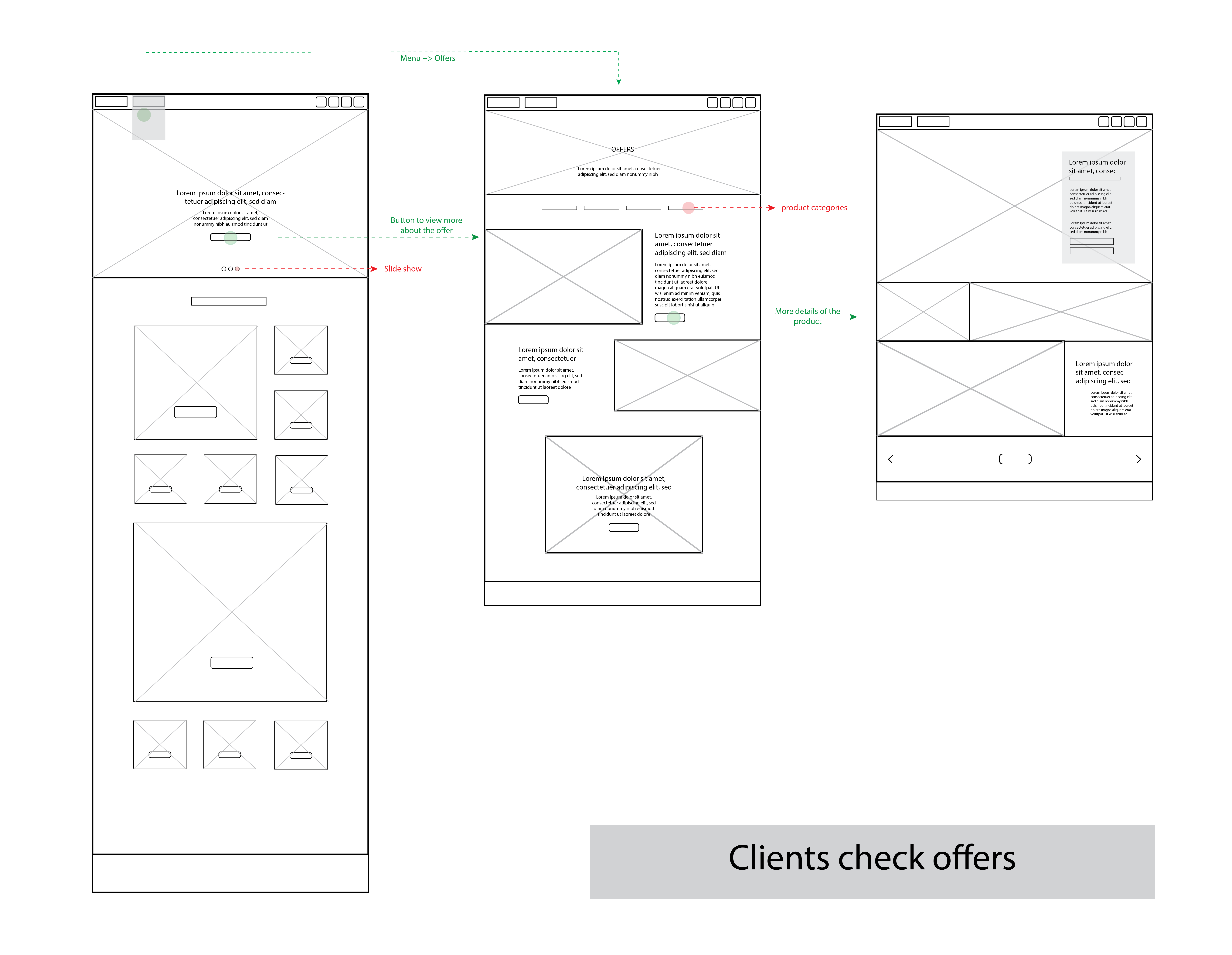 Desktop Wireframe: check offers