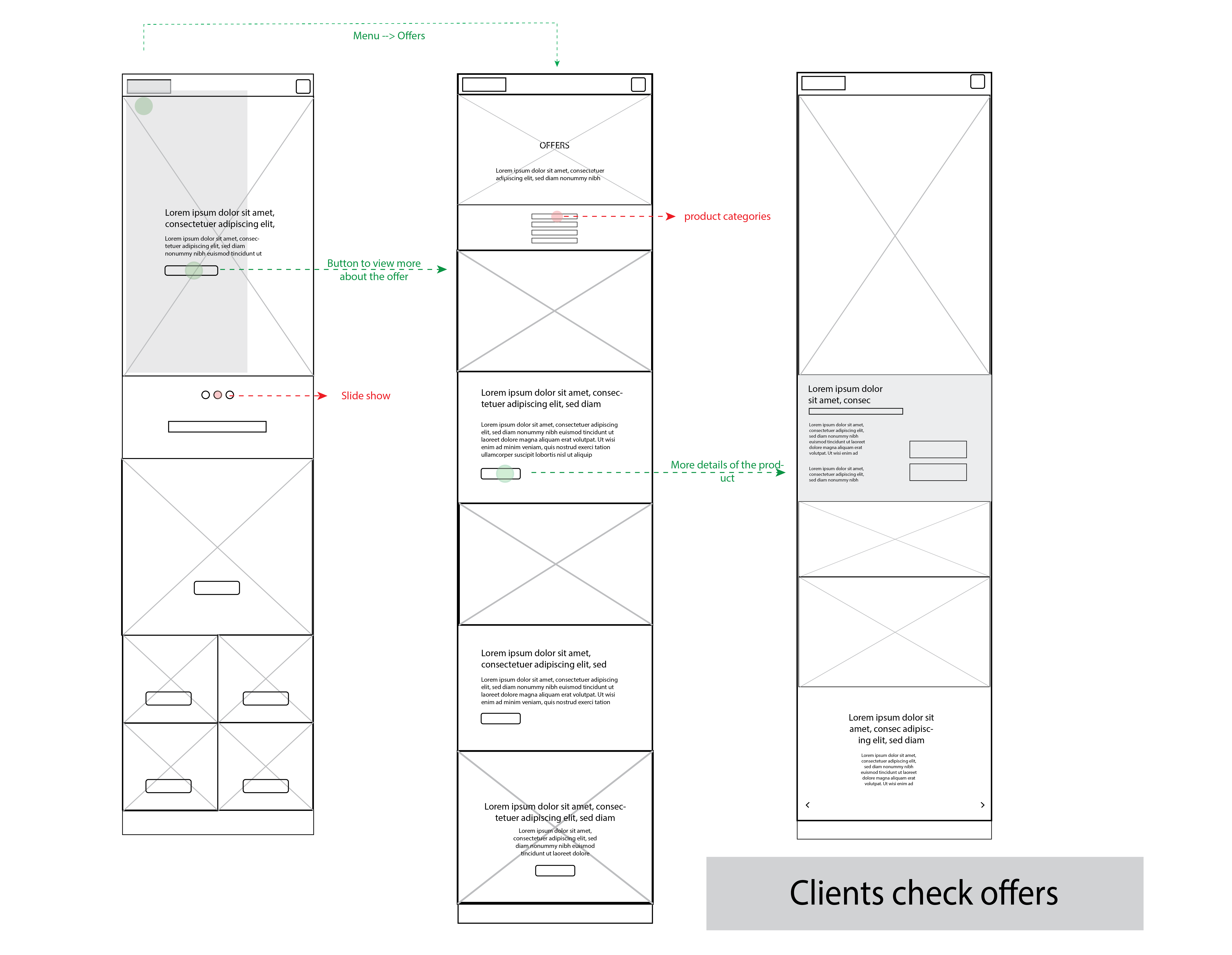 Mobile Wireframe: check offers