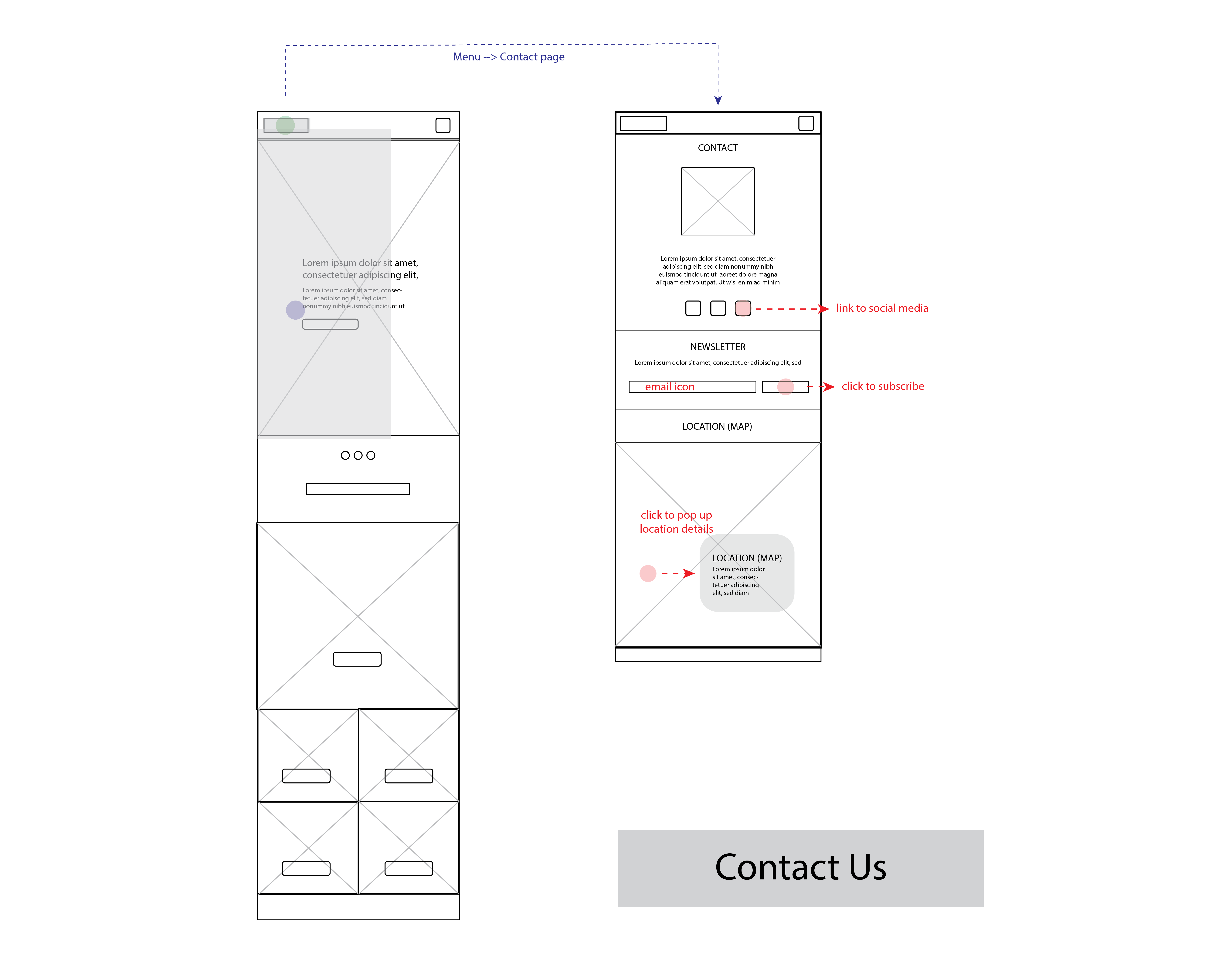Mobile Wireframe: contact page