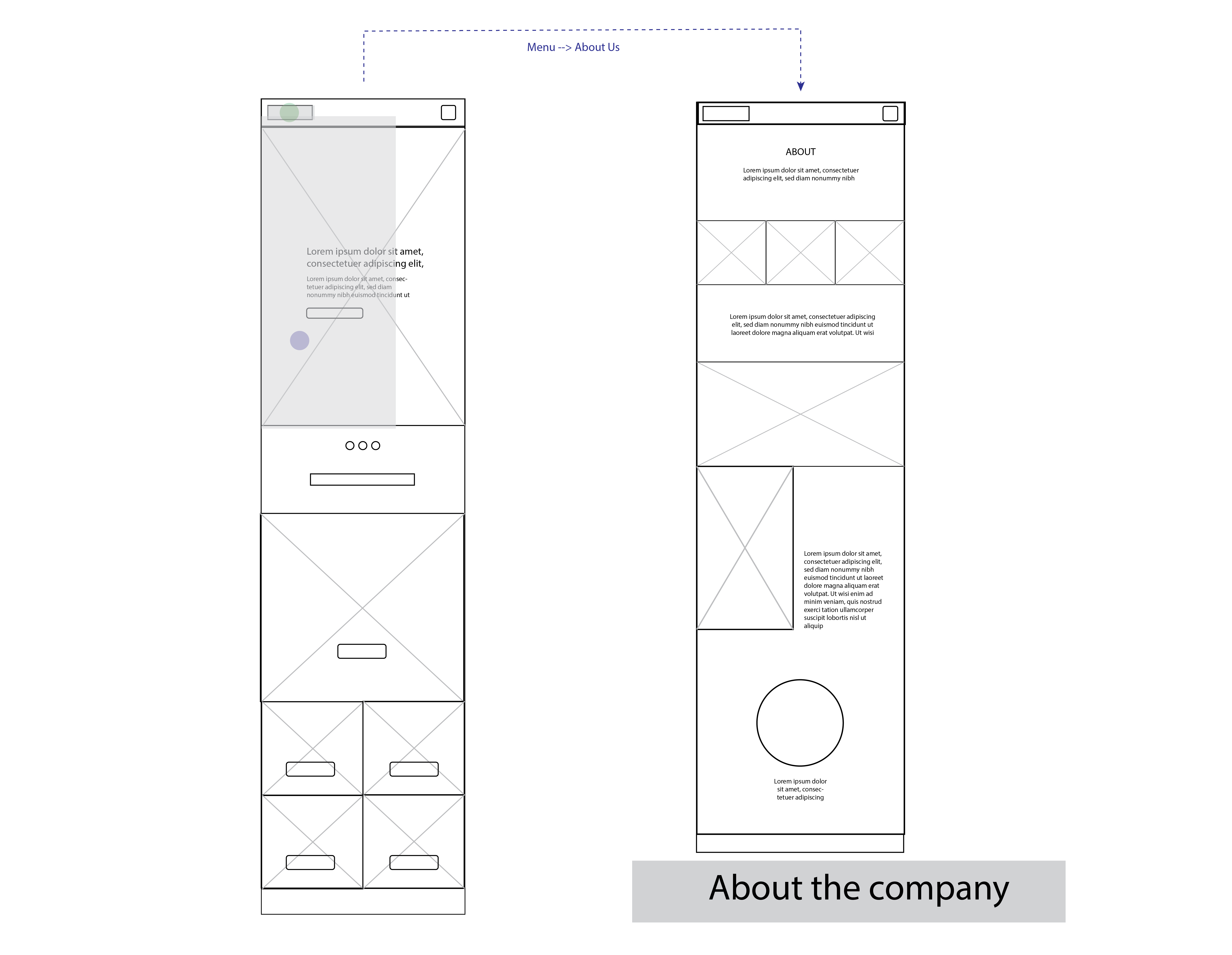 Mobile Wireframe: about page